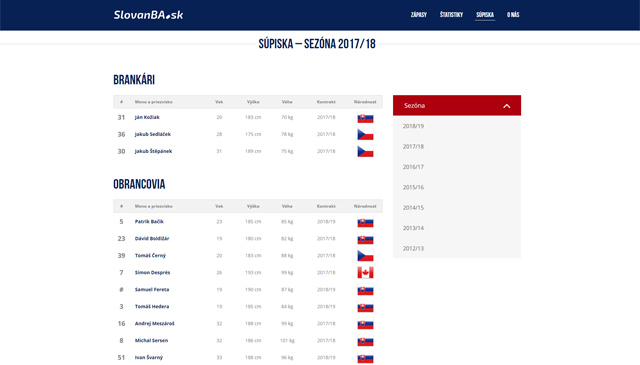 SlovanBA verzia 6 - podstránka súpisky