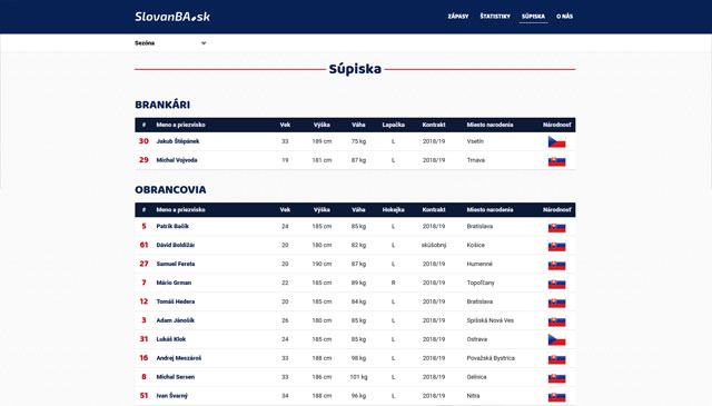 SlovanBA - podstránka súpisky