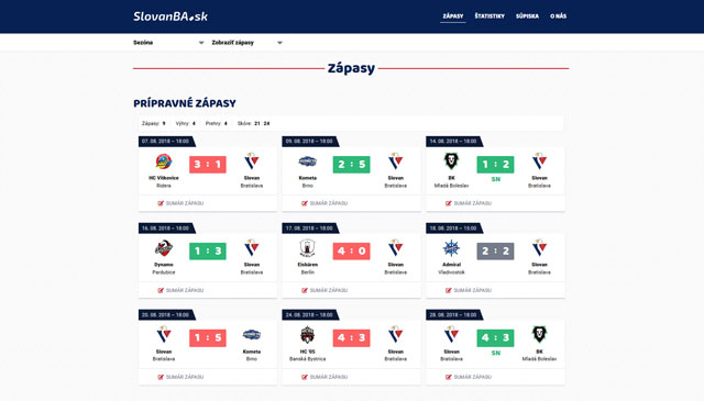 SlovanBA - podstránka zápasov